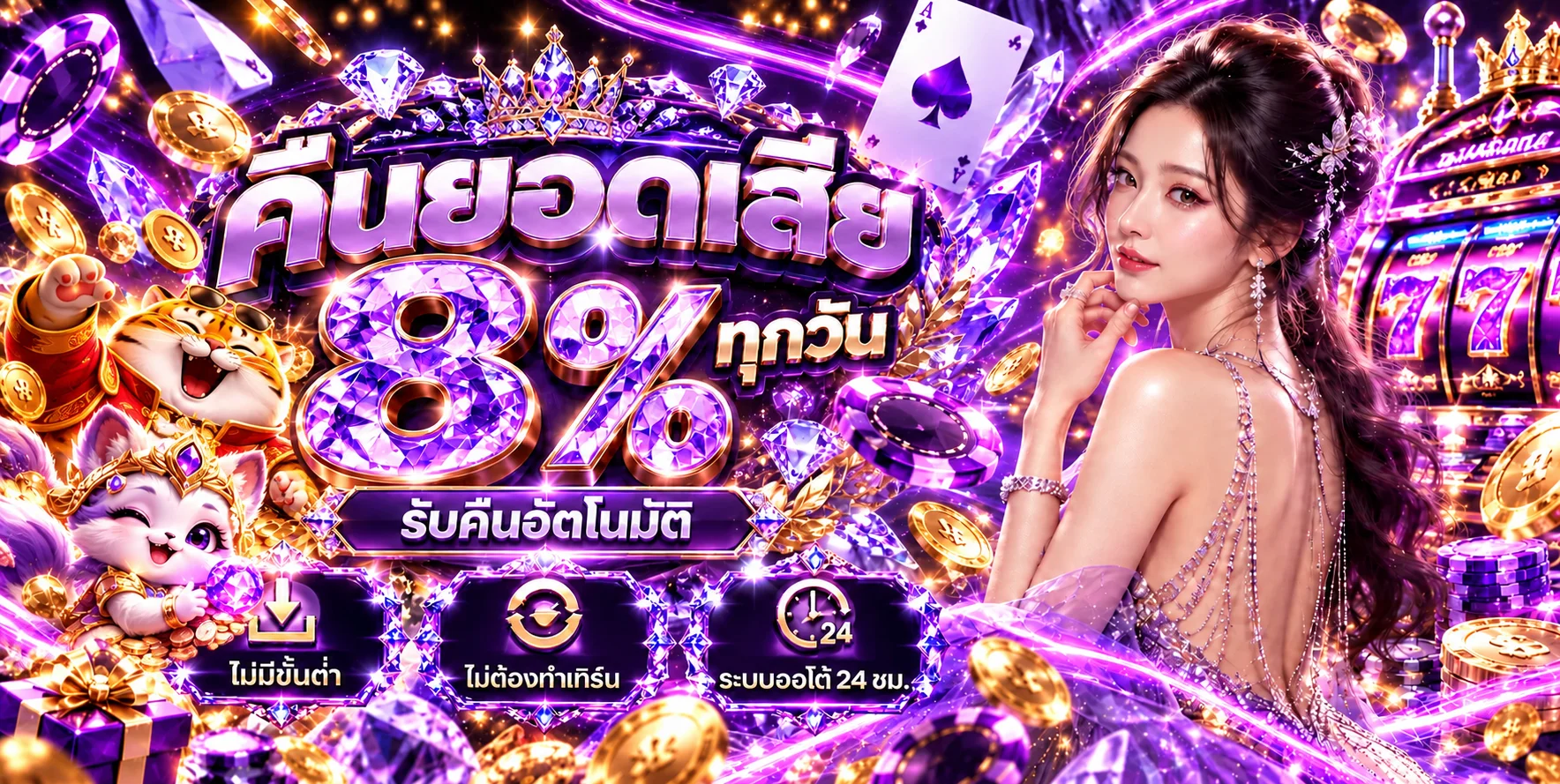 PSG168 คืนยอดเสียและข้อมูลโปรโมชั่น